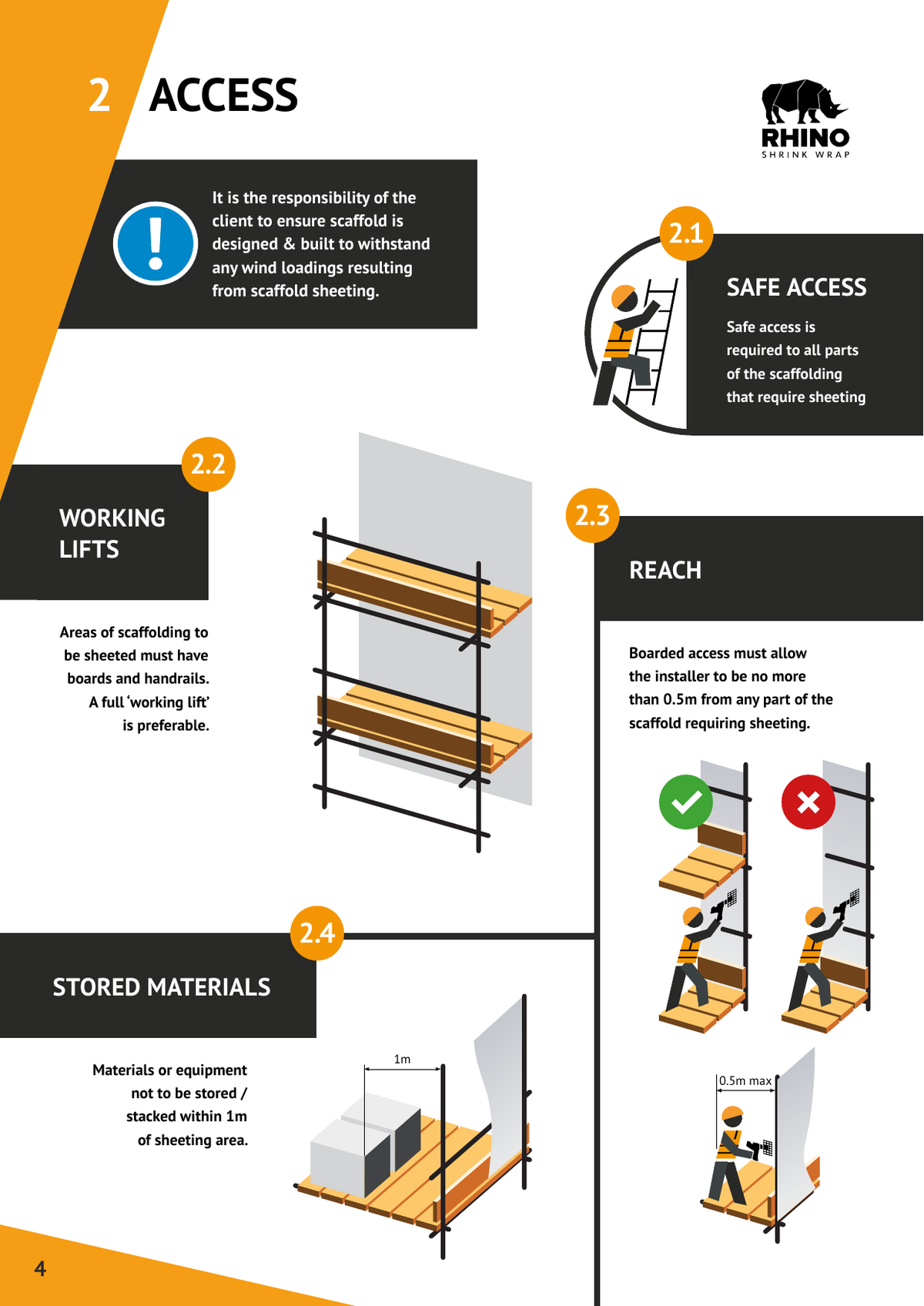 Safe access requirements for shrink wrap installation