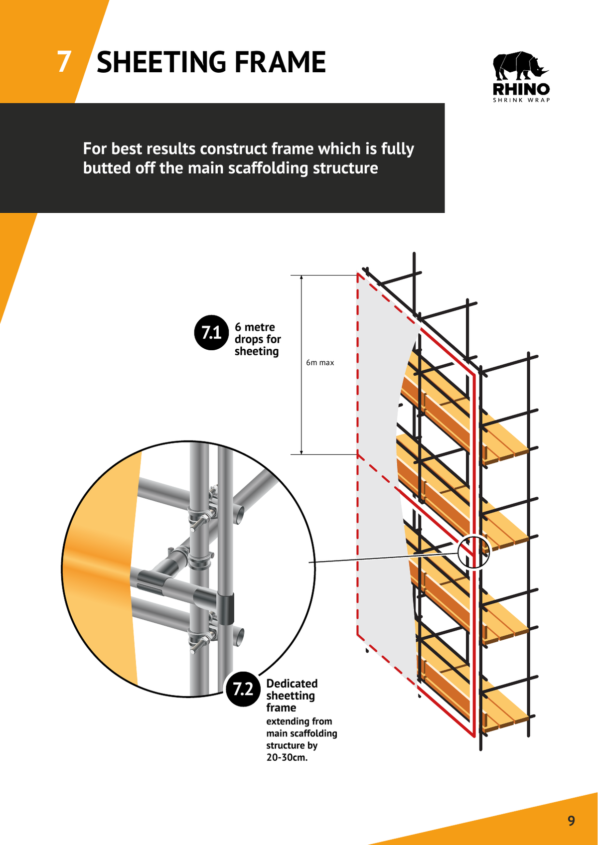 Dedicated sheeting frame detail for scaffold shrink wrap
