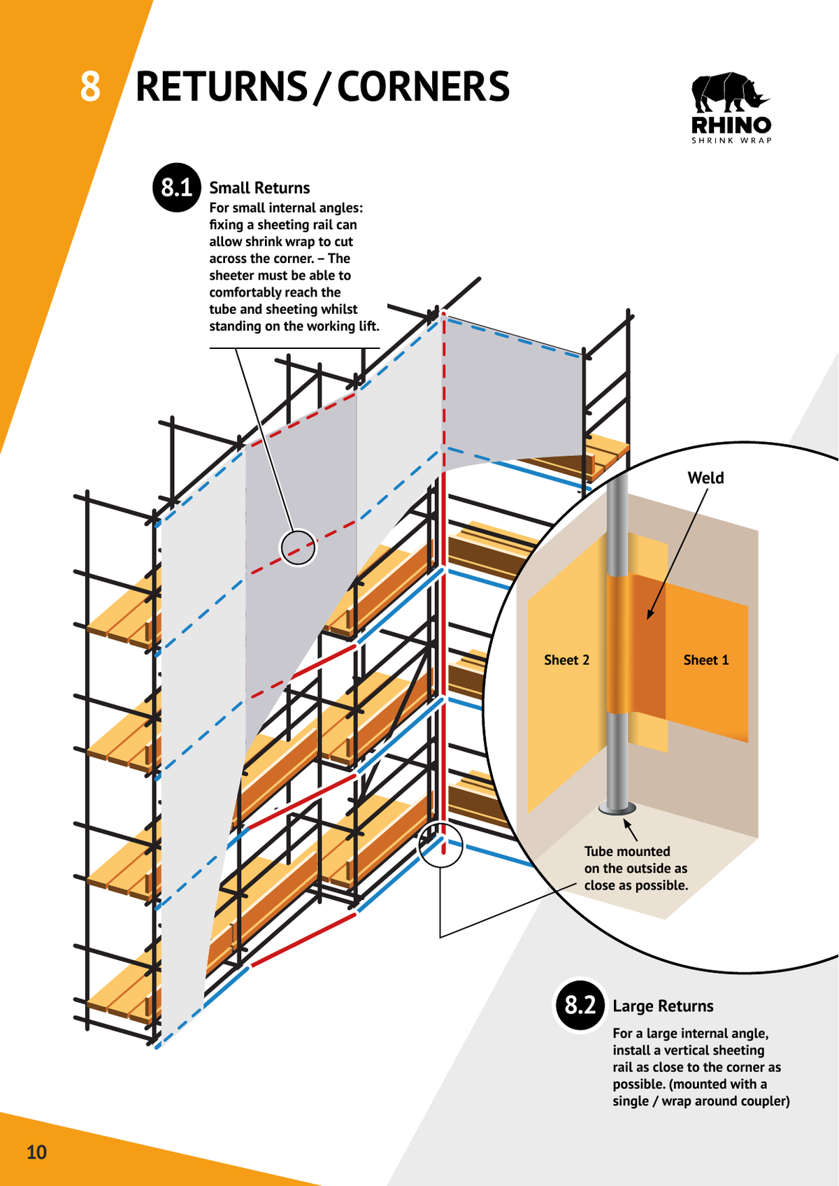 Returns and corners setup for scaffold shrink wrap