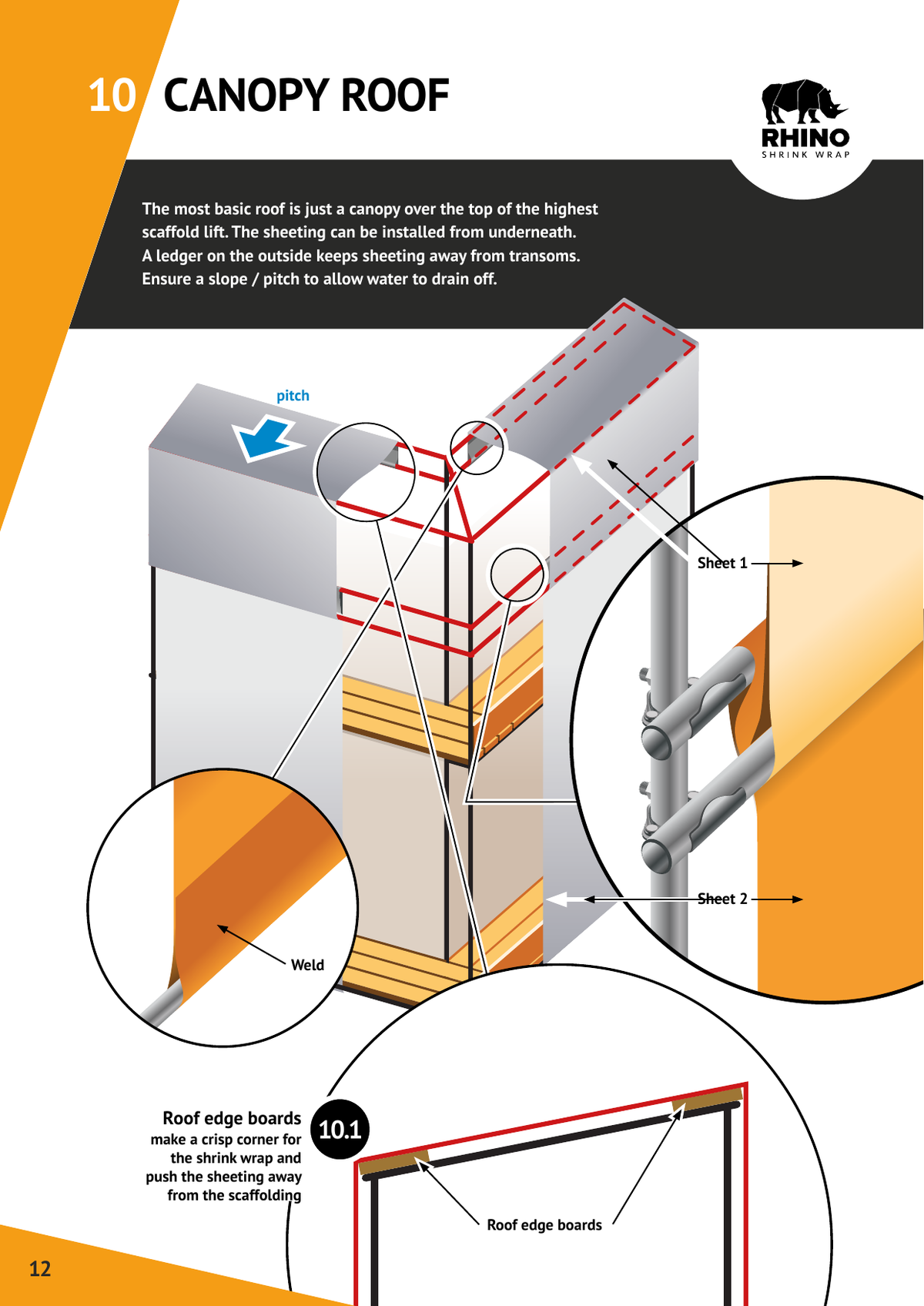 Canopy roof setup for scaffold shrink wrap